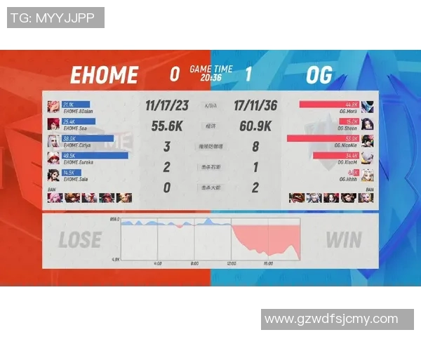 2010 ehome比赛解说-2010 ehome比赛解说