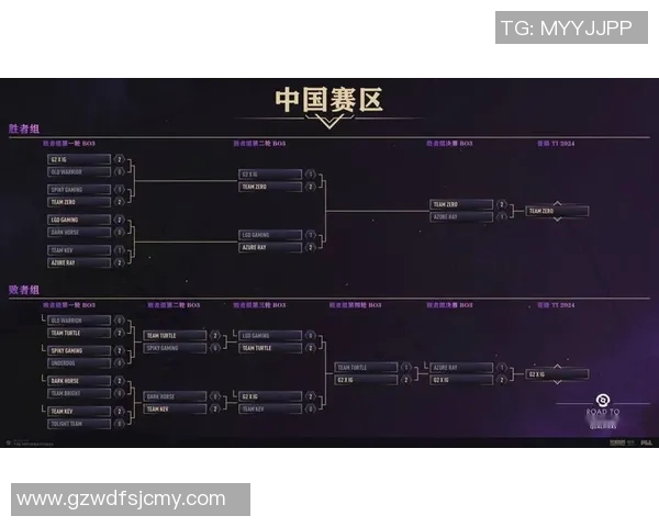 dota2比赛omega结果-DOTA2比赛Omega结果揭晓，巅峰对决的终极篇章-dota2比赛omega结果